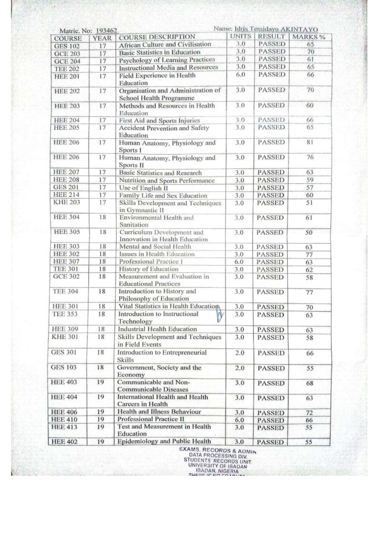 Document Page 2